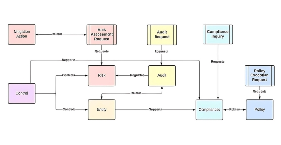 jira